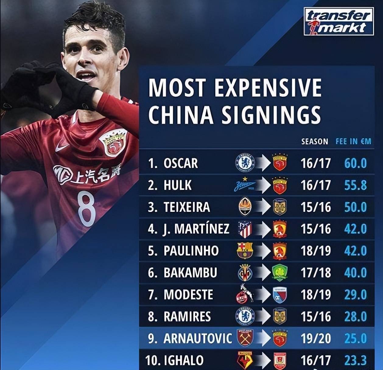 富力外援爆发，助球队豪取大捷(广东男篮外援最新消息签下大外援考辛斯)