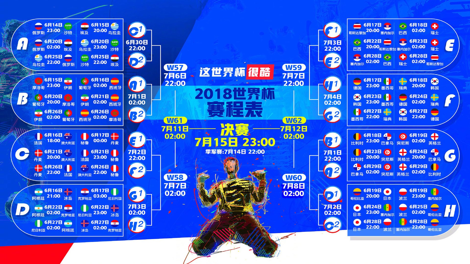 南美雄鹰展翅高飞，哥伦比亚大胜匈牙利，梅西致命一击照亮A组征程